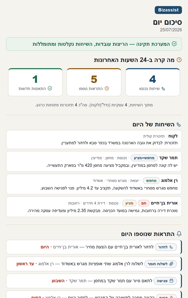 מייל הערב של המערכת עם סיכום הפעילות