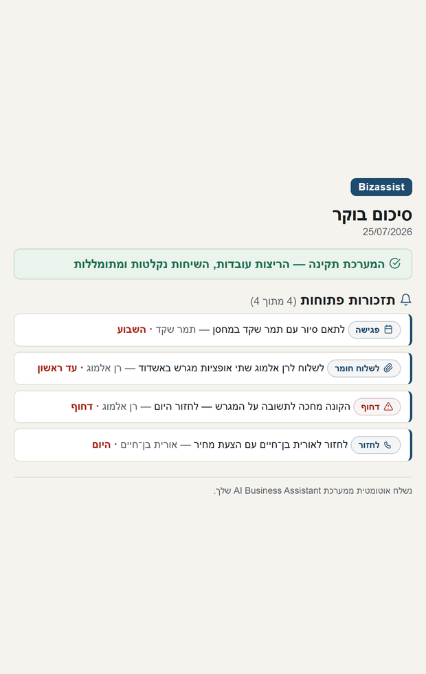 מייל הבוקר של המערכת עם התזכורות הפתוחות